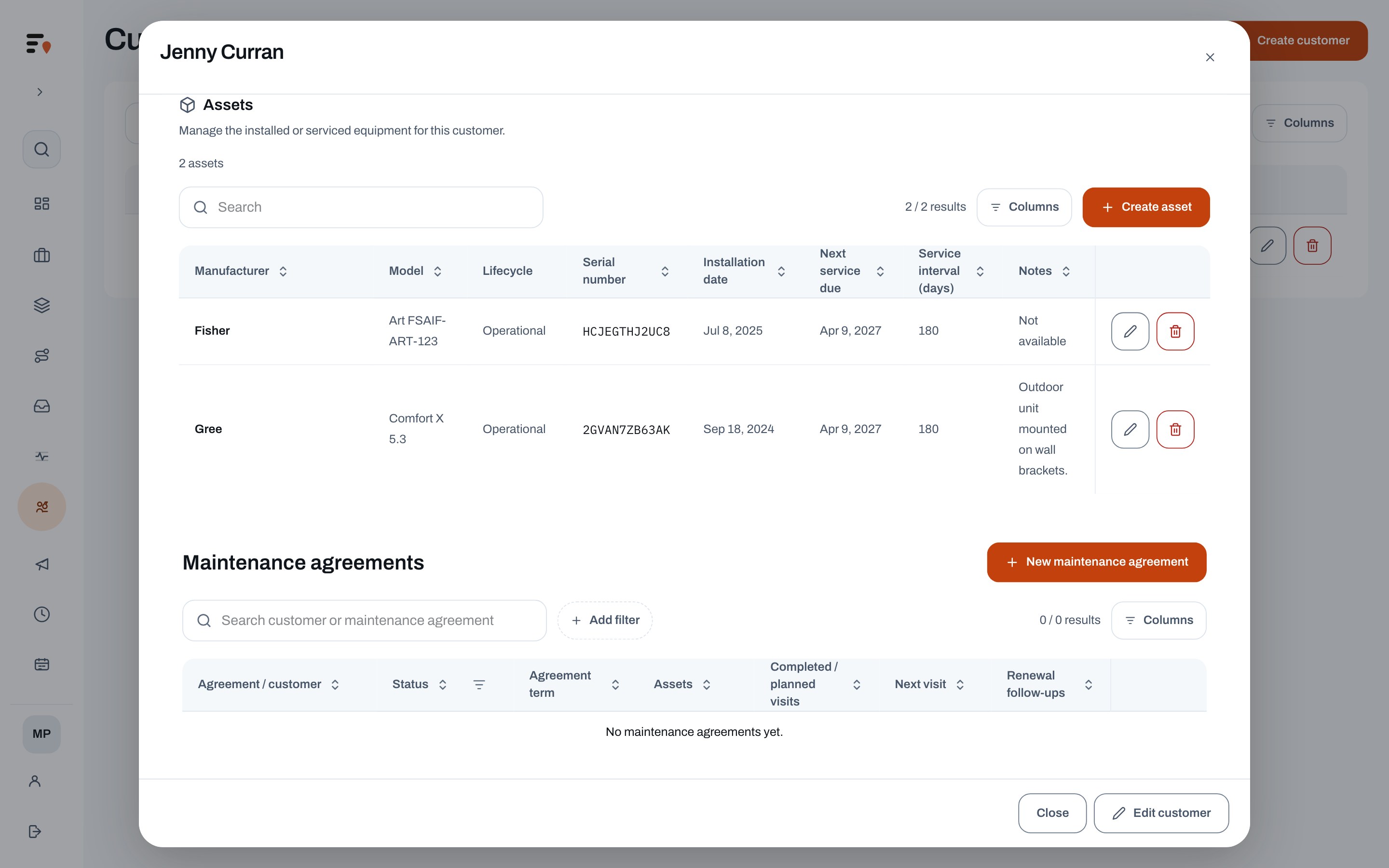 Customer equipment and upcoming maintenance